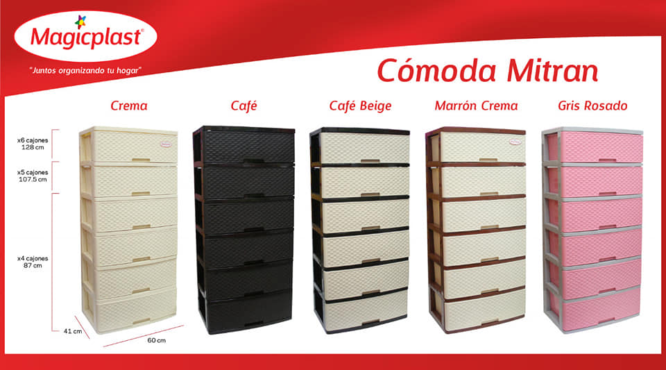 Comoda Mitran X5 Magicplast